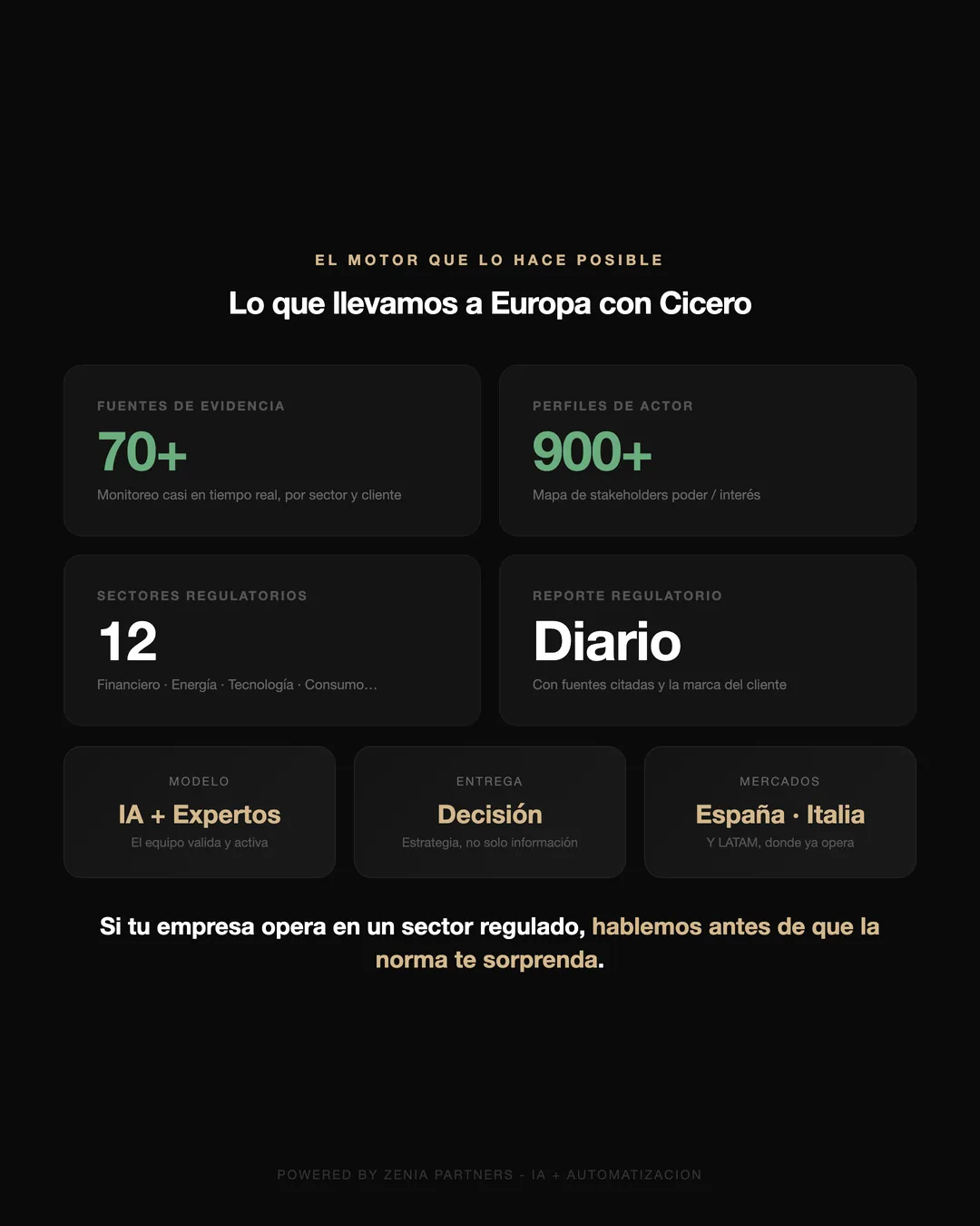 Lo que llevamos a Europa con Cicero